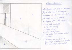 1- Valeurs dominantes