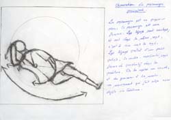 4- Le personnage principal